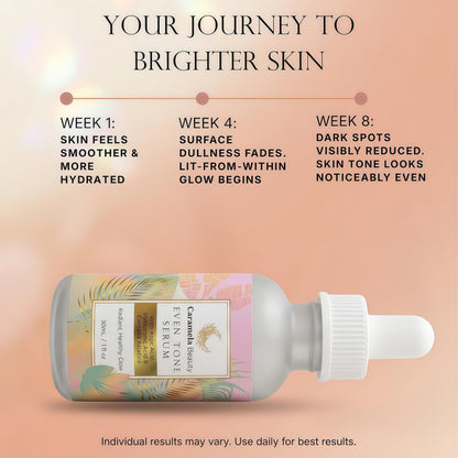 Even Tone Serum