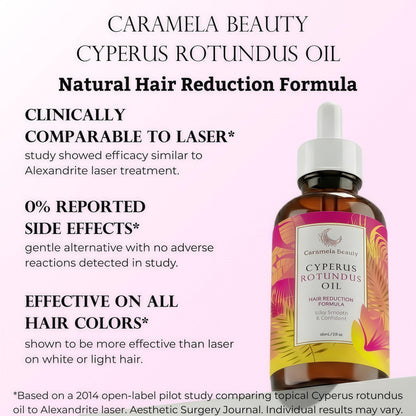 Cyperus Rotundus Oil